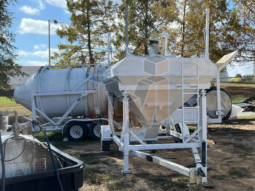 Rightway portable batch plant