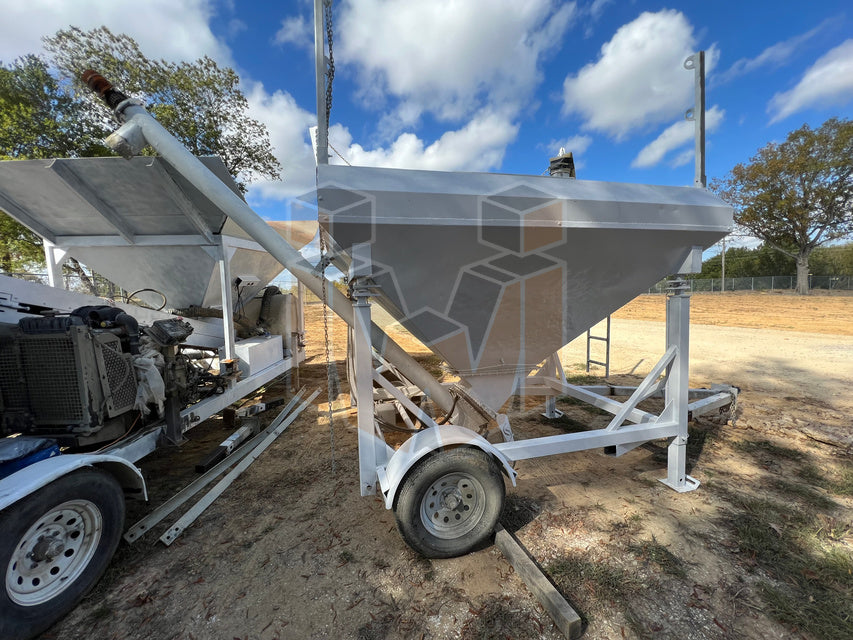 Rightway portable batch plant