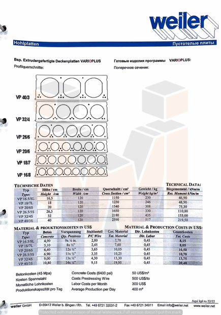 Weiler hollowcore plant