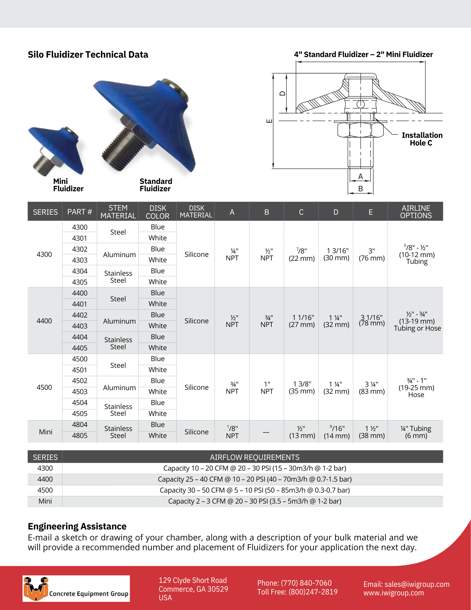 Solimar - Silo Fluidizer