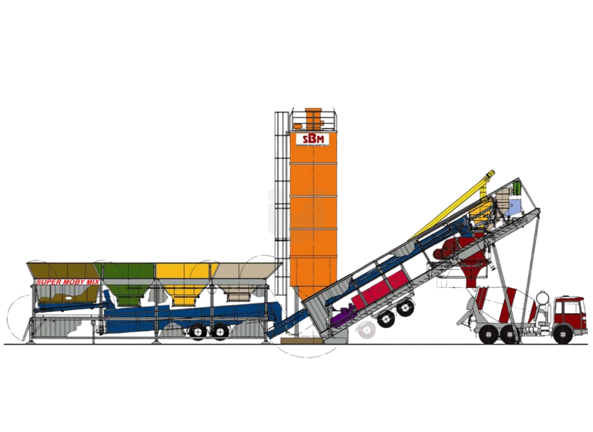 SBM Super Moby Mix 130 Mobile Batch Plant