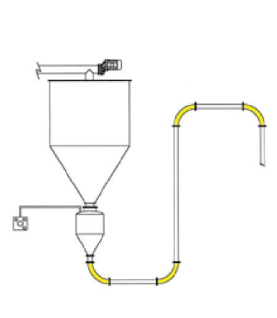 WAM - Extra Curve Wide Radius