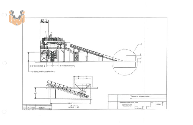 Voeller Batch Plant