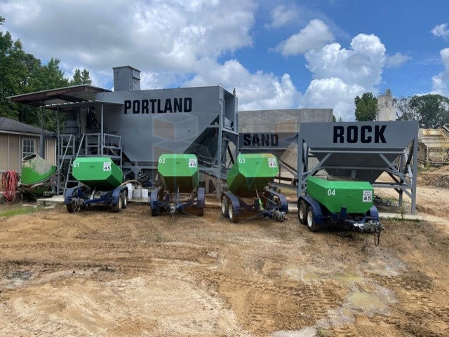 Batch Plant: Volumetric