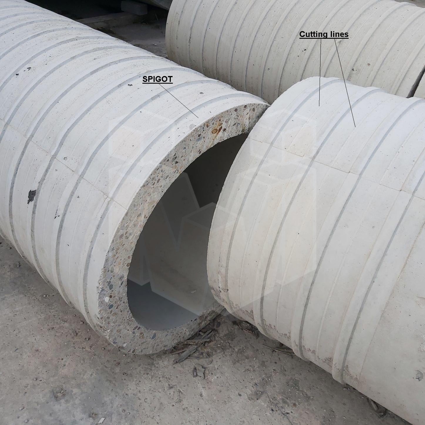 Pipe plant: Complete automated, wet cast