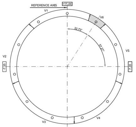 Tunnel Liner Segment Molds