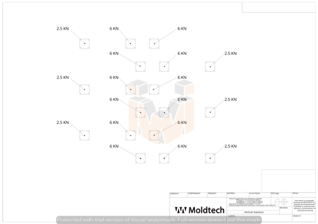 Single and Double Staircase Molds