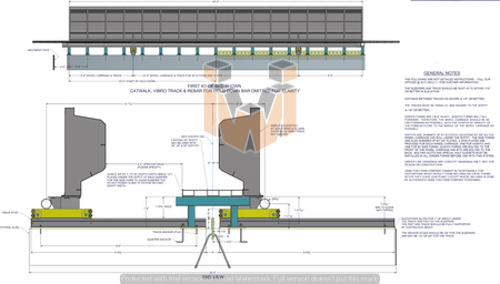 Hamilton Form Casting Bed Equipment