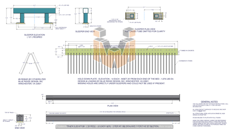 Hamilton Form Casting Bed Equipment