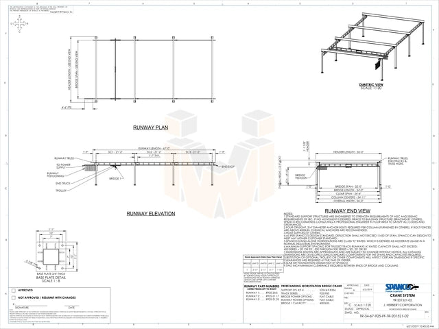 Bridge Crane & Runway System
