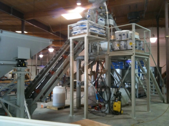 Mixer Systems EconoBatch