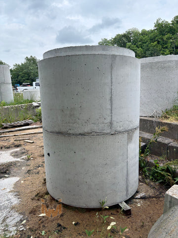 Manhole Form Package