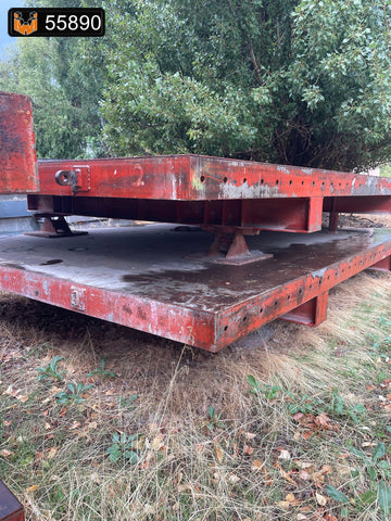 Casting tables: