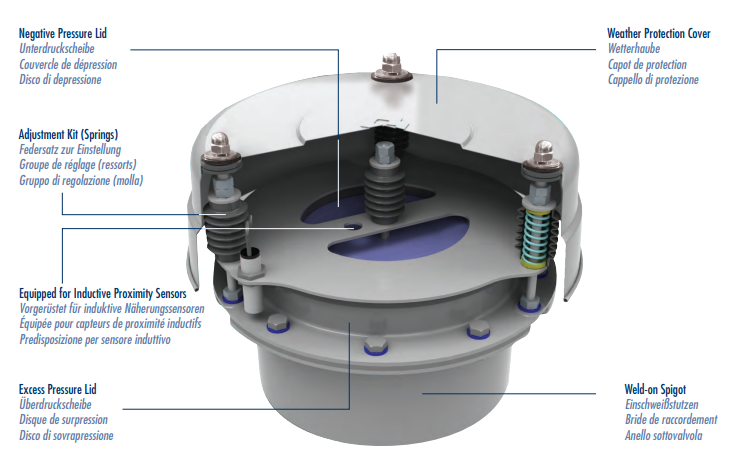 WAM - Vacuum & Pressure Relief Valve